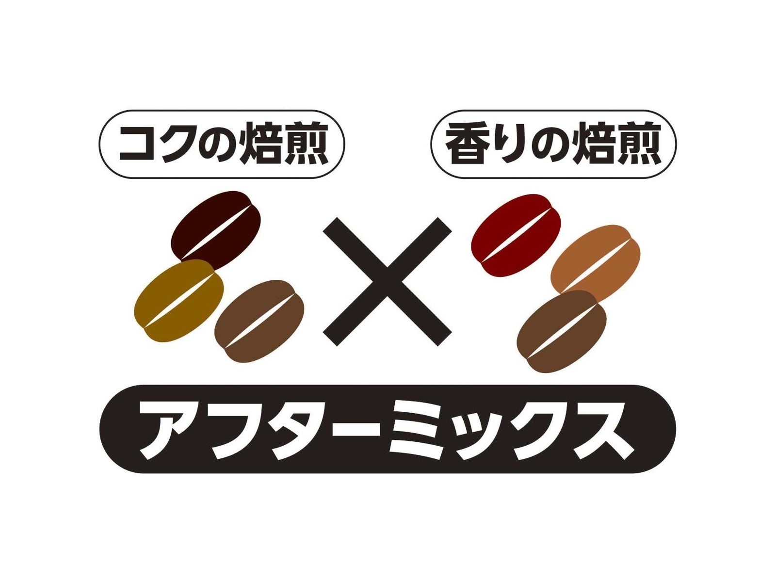 CO・OP コーヒーバッグ キリマンジャロブレンド 10杯分| コープこうべネット