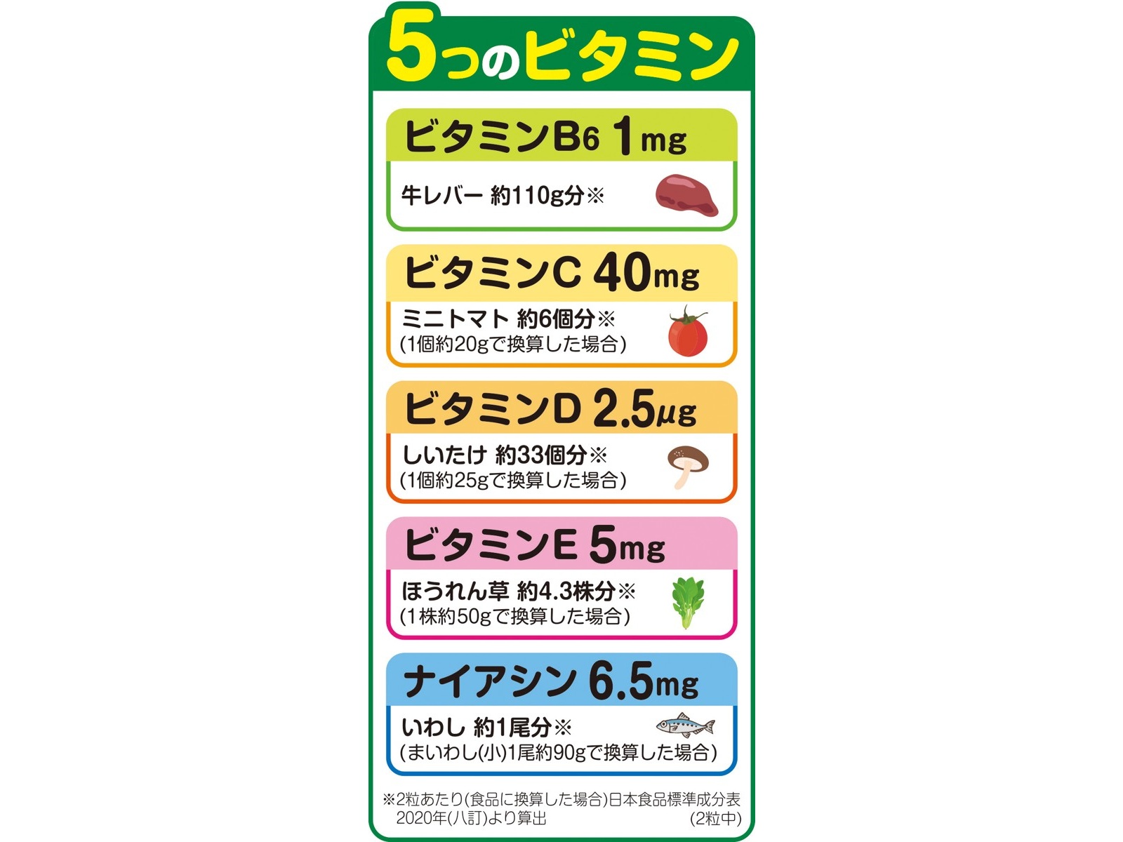 大木製薬 ビタミンゼリーレモン風味 160粒入×3袋組| コープこうべネット