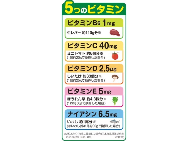 大木製薬 ビタミンゼリーレモン風味 160粒入| コープこうべネット